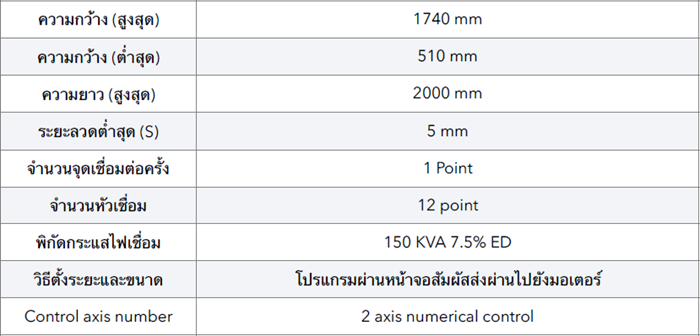 specification เครื่องเชื่อมวงท่อซีเมนต์